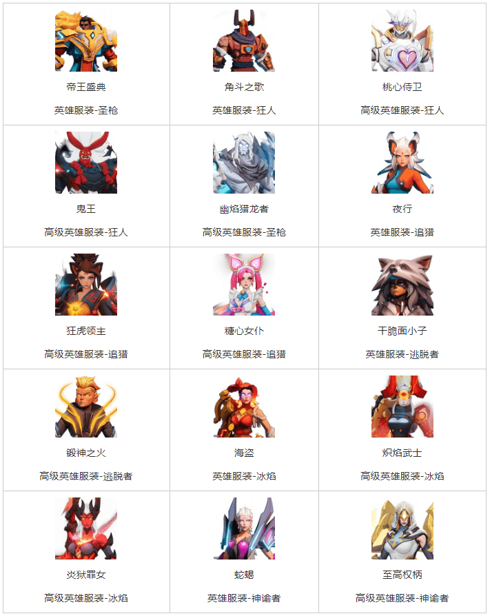 火炬之光无限英雄皮肤哪个好,英雄皮肤获取攻略